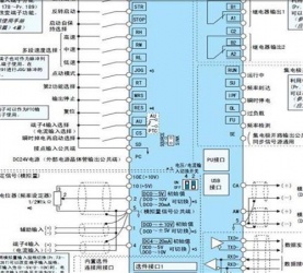 如何將三菱變頻器參數(shù)復(fù)制到另一臺變頻器中