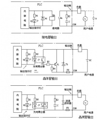 細說三菱plc的輸出形式的差異