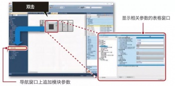 三菱PLC如何實現(xiàn)MODBUS通信?三菱PLC有哪些通訊模塊？