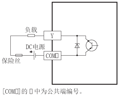 X3S-14MT-ES輸出接