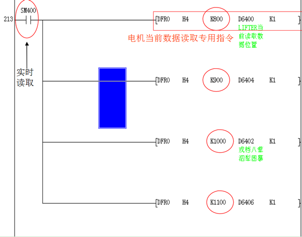 三菱PLC伺服實(shí)例程序