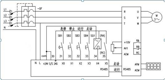 三菱變頻器的五種控制方式有哪些？