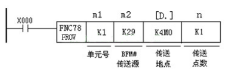 三菱PLC的高速計數(shù)器三種模塊區(qū)別在哪？